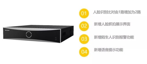 海康威視人臉智腦新增四大功能