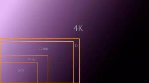 4K攝像機怎么樣：4K高清監(jiān)控是噱頭還是趨勢